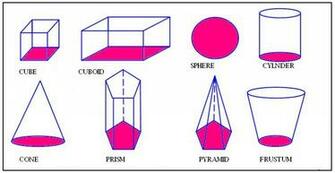 3d Shapes Cool HD Wallpaper
