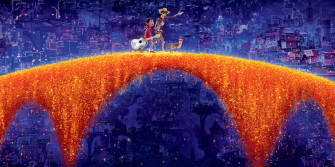Coco Disney Wallpaper