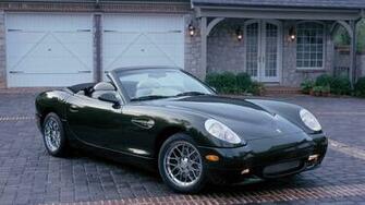 Panoz Roadster Widescreen Computer Wallpaper