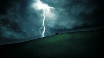 Thunderstorm Wallpaper HD