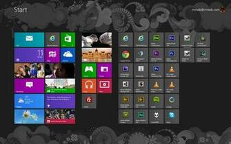 The Windows Metro Start Screen Getting Rid Of It Is As Simple