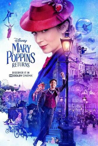 Fondos Mary Poppins Returns Disney Wallpaper