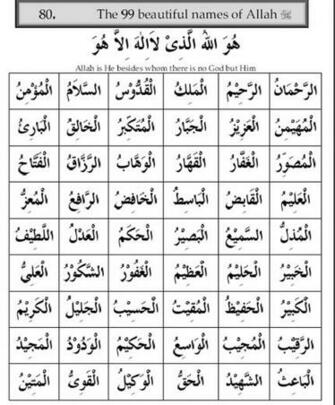 Names Of Allah In Arabic Islamic Roohani Ilaj Kay Wazaif