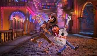 Coco Wallpaper And Background Image Net