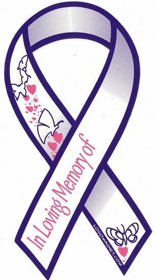 Displaying Image For In Loving Memory