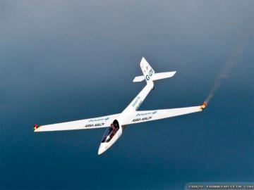 Top Rc Sailplanes For Beginners Wallpaper
