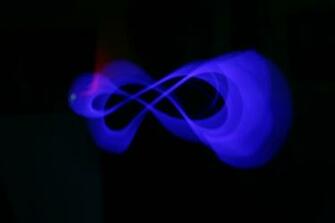 Infinity Sign Wallpaper Sticks Symbol By