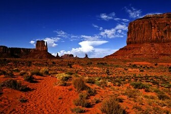 Monument Valley Wallpaper