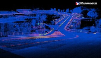 Iracing Gran Turismo Le Forum Du Gt Club