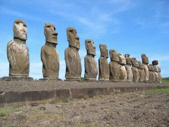 Easter Island Wallpaper