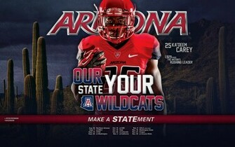 Arizona Football Wallpaper The University Of