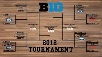 Big Ten Tournament Bracket Ohio State Football Wallpaper