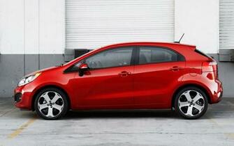 Kia Rio Wallpaper Designs Attachment Grivu
