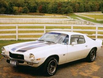 Chevrolet Wallpaper Camaro Z28
