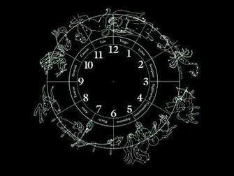 Labels Dark Wallpaper Gothic