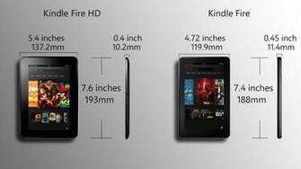 Kindle Fire Size Dimensions Pc Android iPhone And iPad Wallpaper