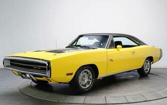 Wallpaper General Lee Dodge Charger The Dukes Of Hazzard