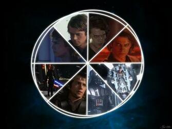 Star Wars Saga Wallpaper