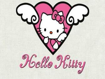 Hello Kitty Valentine Wallpaper
