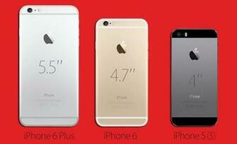 iPhone Or For The Plus