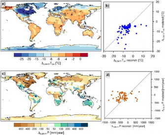 A Background Pattern Simulated Global Of Annual Mean