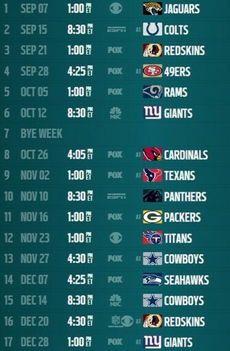Analysis Philadelphia Eagles Schedule Nfl