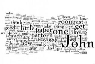 Is A Word Cloud Of The First Words Richmond Promise