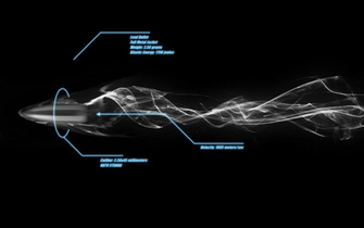 Bullet Computer Wallpaper Desktop Background Id