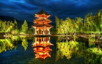 China Wallpaper Fetch HD Desktop Background