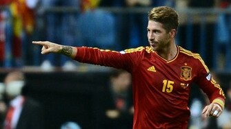 Sergio Ramos Real Madrid HD Wallpaper Of Football