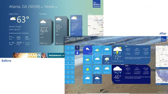 Weatherchannel