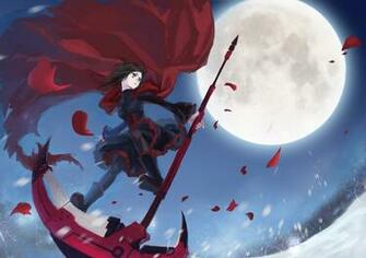 Rwby Ruby Wallpaper