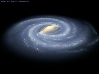 Milky Way Galaxy You Are Here Wallpaper Image Pictures Becuo