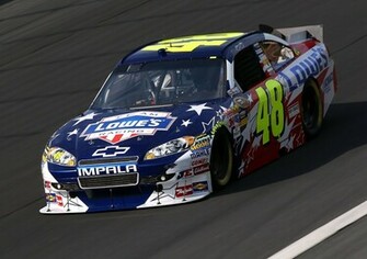 Definition Wallpaper Photo Jimmie Html
