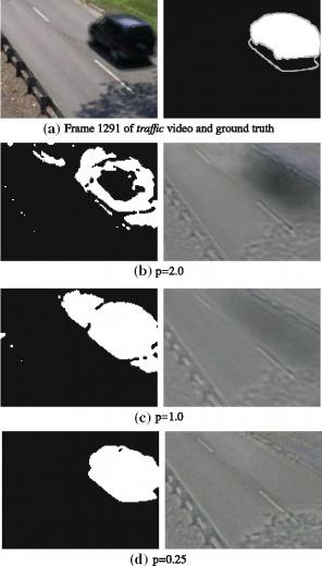Figure From Prost A Smoothed Ell P Norm Robust Online