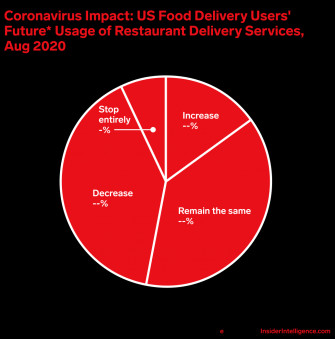 Coronavirus Impact Wallpaper
