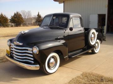 Chevrolet Wallpaper Pickup