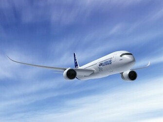 Wallpaper Aeroplane Airplane