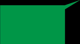 Military Cbre