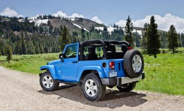 Jeep Sahara Wallpaper On