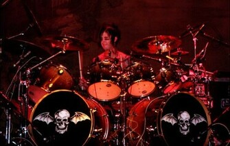 Drummerworld Jimmy The Reverend Sullivan