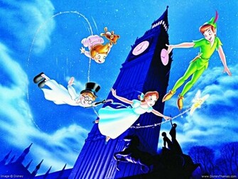 Walt Disney Characters Image Wallpaper Peter Pan