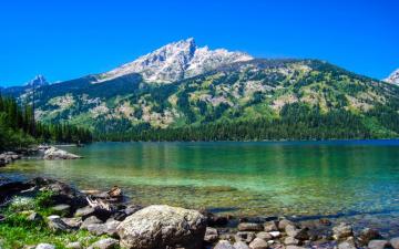 Best Retina Wallpaper Sites Time
