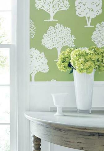 Thibaut Wallpaper Wallcoverings Collections