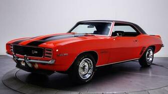 Chevrolet Camaro Z28 Rs Wallpaper HD Image Wsupercars