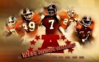 Enjoy This New Denver Broncos Wallpaper Desktop Background