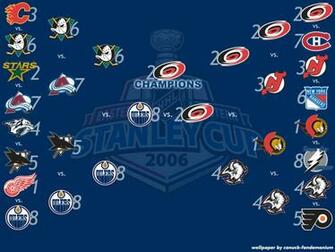 Stanley Cup Wallpaper By Canuck Fandemonium