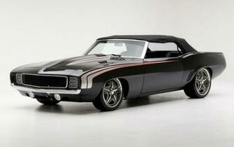 Image Of Chevrolet Desktop Wallpaper Camaro For