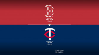 Boston Red Sox At Minnesota Twins Gamestory Mlb Stories