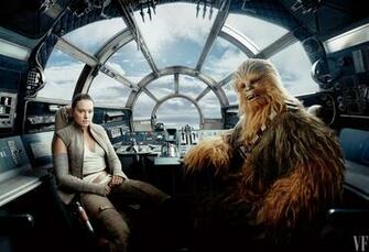 Rey Chewbacca HD Wallpaper Background Image Id